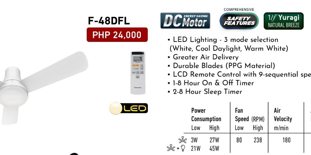 PANASONIC CEILING FAN (DC MOTOR), TV & Home Appliances, Air Purifiers