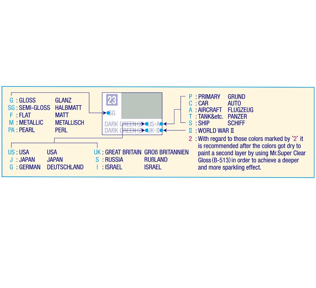[23rd June] *NEW C394/395* PROMO: Mr Color paints C1-C609 (10ml ...