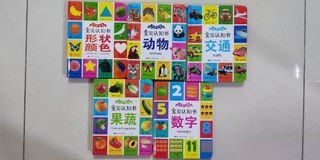 (Category: ) located in . Submitted by jameskcong (Listing ID 1210523777, Image 1). Description: .