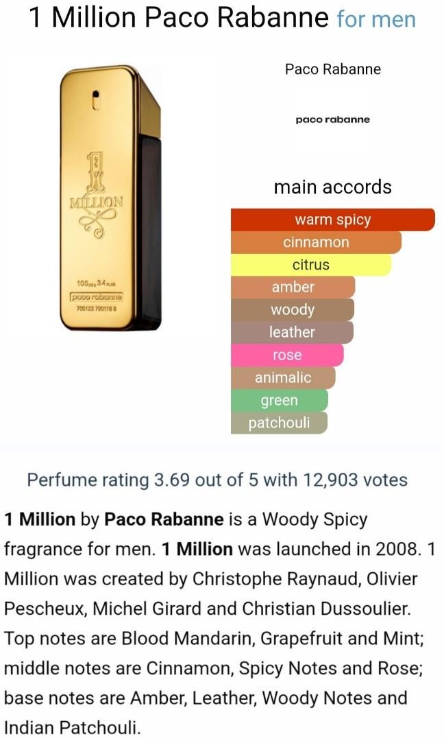 1 million perfume ingredients hotsell