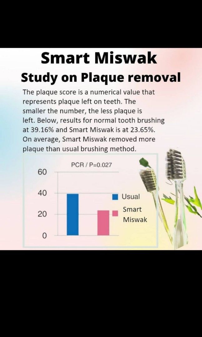 Smart Miswak Toothbrush, Beauty & Personal Care, Oral Care on Carousell