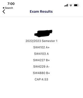 SW4102 and SW4103 materials (A+ and A)