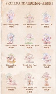 (Category: ) located in . Submitted by peachimochi (Listing ID 1210522291, Image 1). Description: .