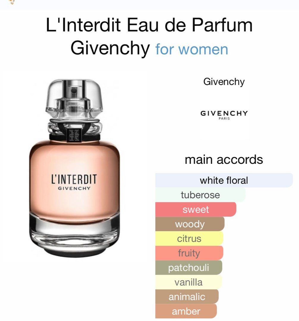 Givenchy L'Interdit EDP, Beauty & Personal Care, Fragrance & Deodorants on  Carousell