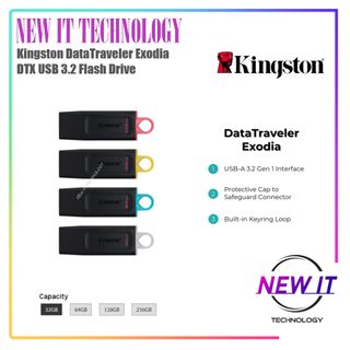 (Category: ) located in . Submitted by new_it_technology (Listing ID 1207042526, Image 1). Description: .