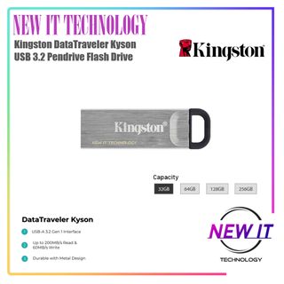 (Category: ) located in . Submitted by new_it_technology (Listing ID 1207019244, Image 1). Description: .