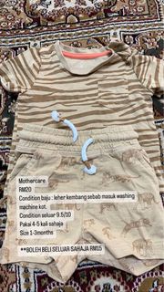 (Category: ) located in . Submitted by amniazmi (Listing ID 1207081087, Image 1). Description: .