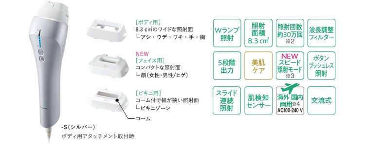 Panasonic ES-WP82 光學美體除毛儀除毛機脫毛器, 美容＆個人護理, 沐浴 