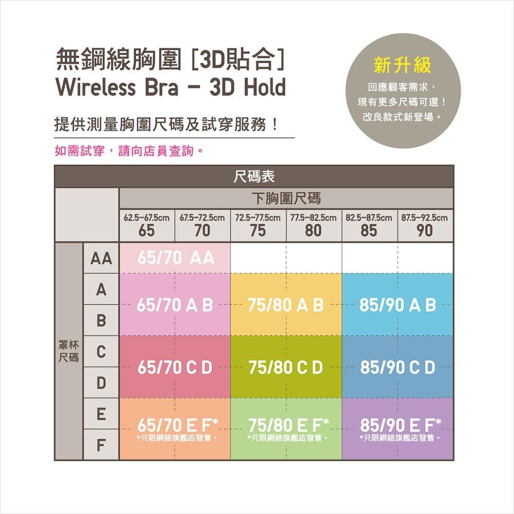 Uniqlo women wireless bra (3D HOLD), 女裝, 內衣和休閒服- Carousell