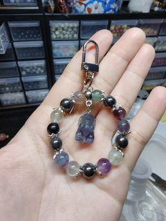 (Category: ) located in . Submitted by vyann (Listing ID 1210622769, Image 1). Description: .