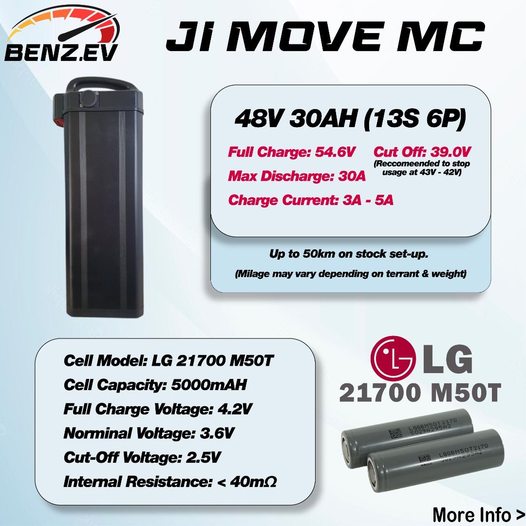 E bike battery price list 2025