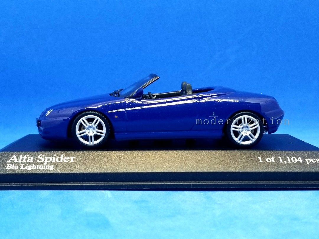 ▫1:43 Alfa Romeo Spider 2003 (Blue Metallic) Minichamps 1/43