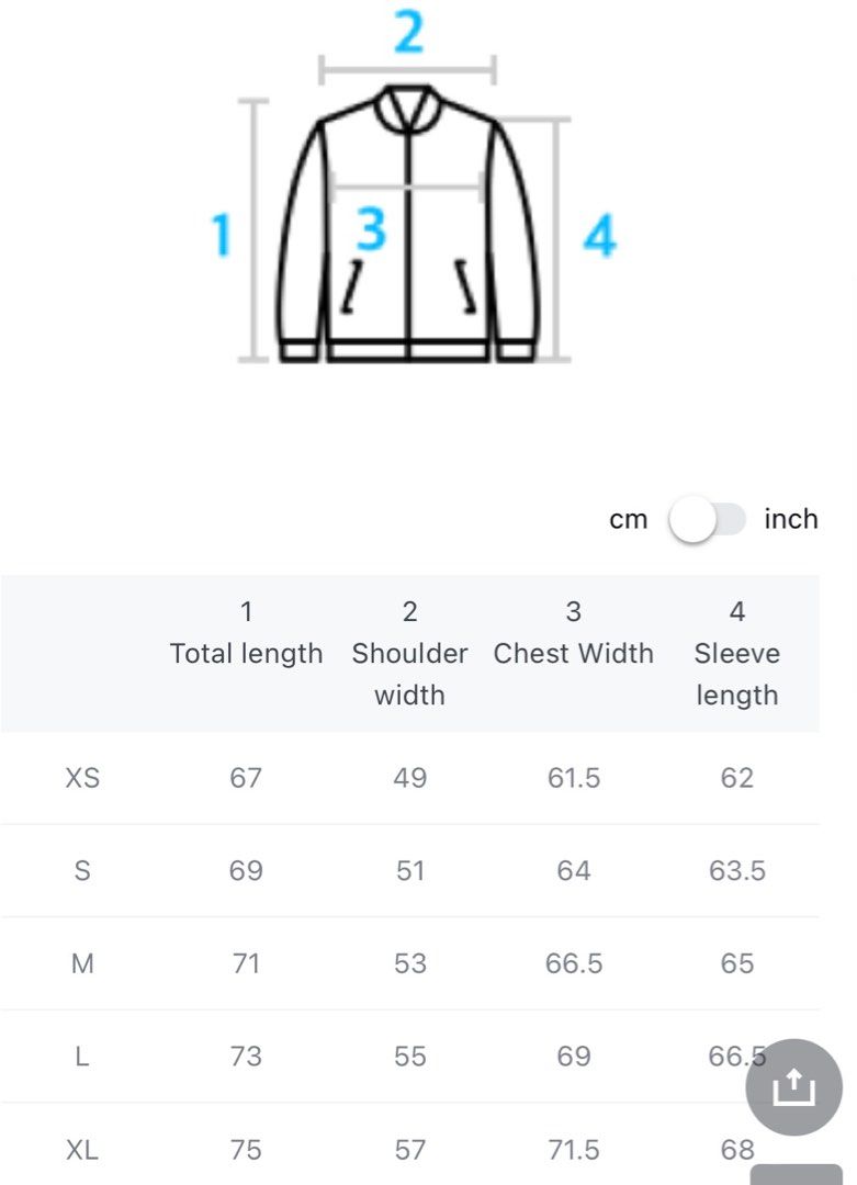 Insulated Jackets Basics, Features, And Materials, 46 OFF
