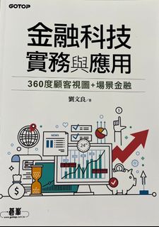 由 syuan0923 (刊登 ID 1210828642，圖片 1) 提交，位於 的 (類別：)，說明：。