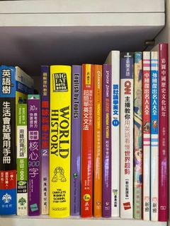 （分類：）位於 。 由 asumi. 提交（商品編號 1210901826，圖片 1）。簡介： 。