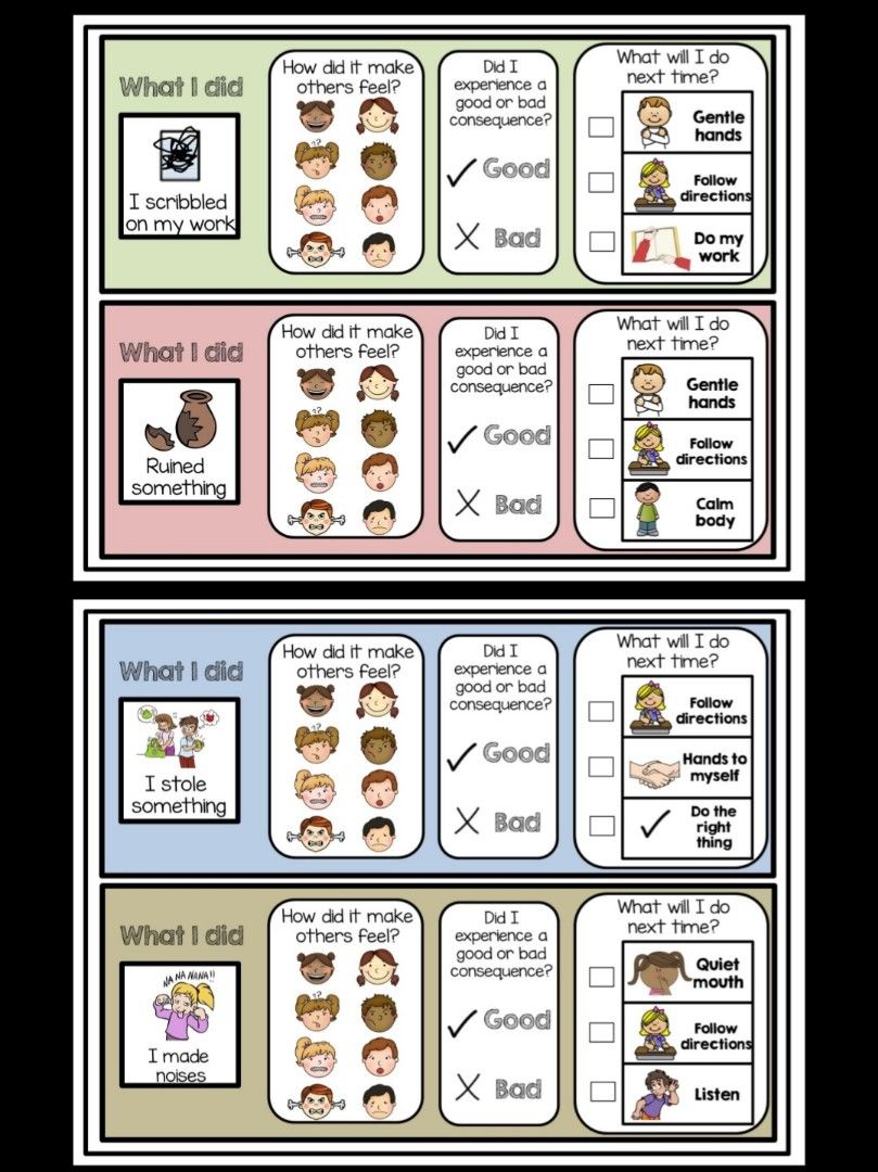 Understanding Behavior Check In INSTOCKS: BEHAVIOR CHECK IN AND REFLECTION SLIPS/CARDS, Hobbies & Toys ...