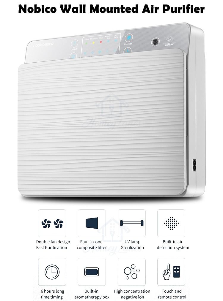 Nobico air purifier sale review