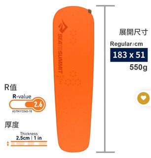 （分類：）位於 。 由 kai_ho_so 提交（商品編號 1210875411，圖片 1）。簡介： 。