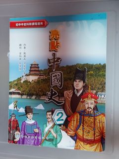 （分類：）位於 。 由 Leo0811 提交（商品編號 1210949155，圖片 1）。簡介： 。