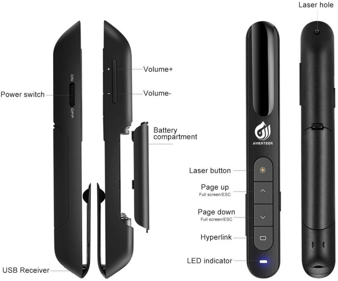 AMERTEER Wireless Presenter Flip Pen, 2.4GHz Powerpoint Presentation ...