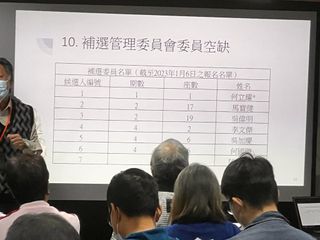 （分類：）位於 。 由 swiftdragon.a85dcd 提交（商品編號 1210937343，圖片 1）。簡介： 。