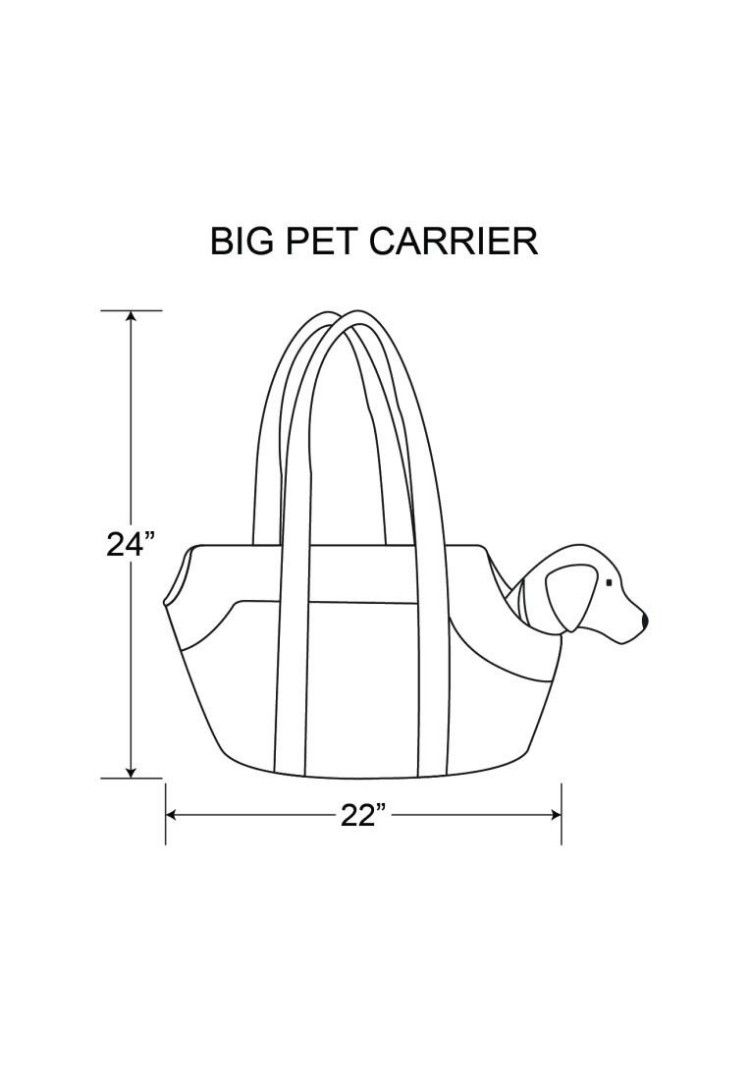 Pupkits Pet Carrier Dog Bag, Pet Supplies, Homes & Other Pet