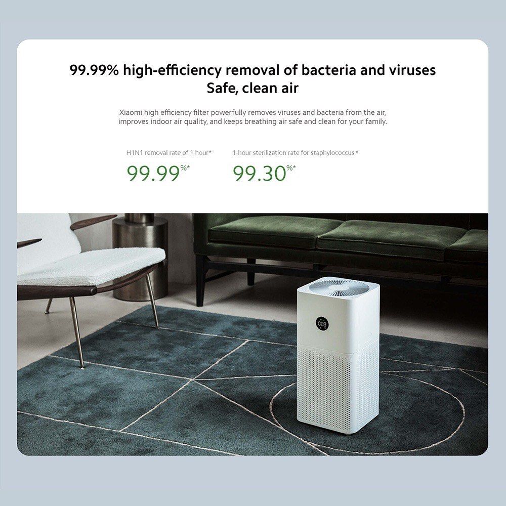 Xiaomi Mi Air Purifier 3H – DIGI Smart Home