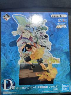 (Category: ) located in . Submitted by kelvingke (Listing ID 1211081449, Image 1). Description: .
