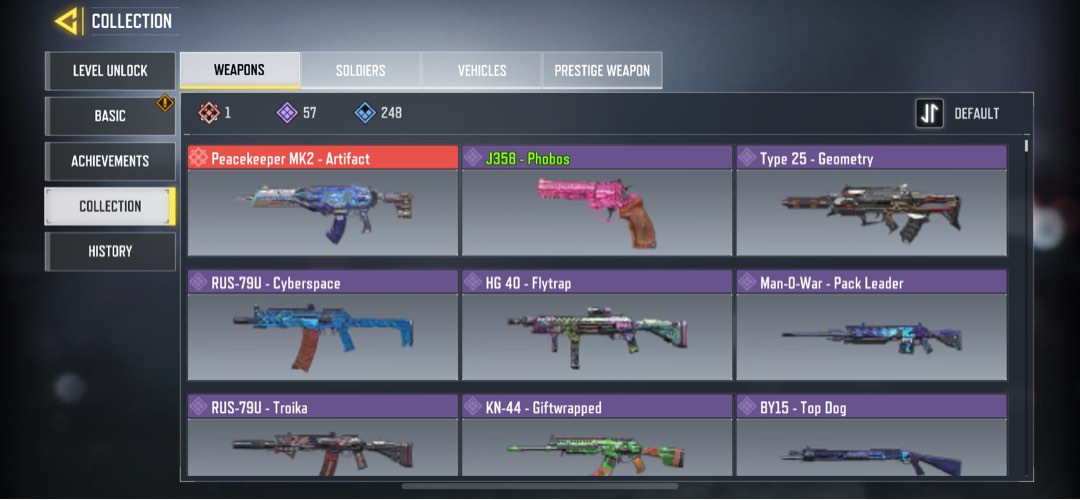 A Quick Guide On Call Of Duty: Mobile Battle Pass And How It Works