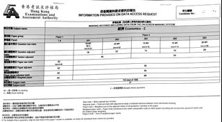（分類：）位於 。 由 105967 提交（商品編號 1211201668，圖片 1）。簡介： 。
