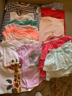 (Category: ) located in . Submitted by biddyma (Listing ID 1211142023, Image 1). Description: .