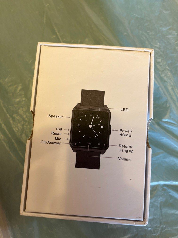 Rwatch m28 discount