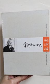 由 clearzero (刊登 ID 1211302366，圖片 1) 提交，位於 的 (類別：)，說明：。
