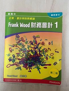 （分類：）位於 。 由 bbgqq 提交（商品編號 1211321343，圖片 1）。簡介： 。