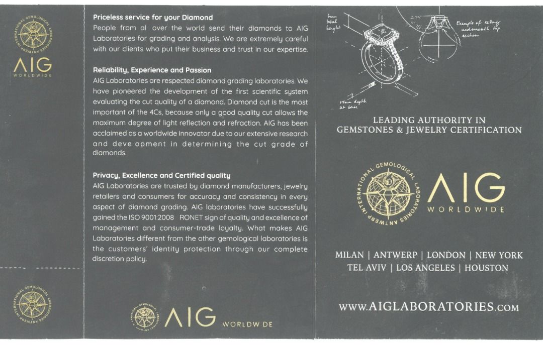Aig gemological laboratory best sale