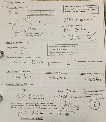 EE3001 Engineering Electromagnetics NTU EEE Notes, Quiz, Past Year ...