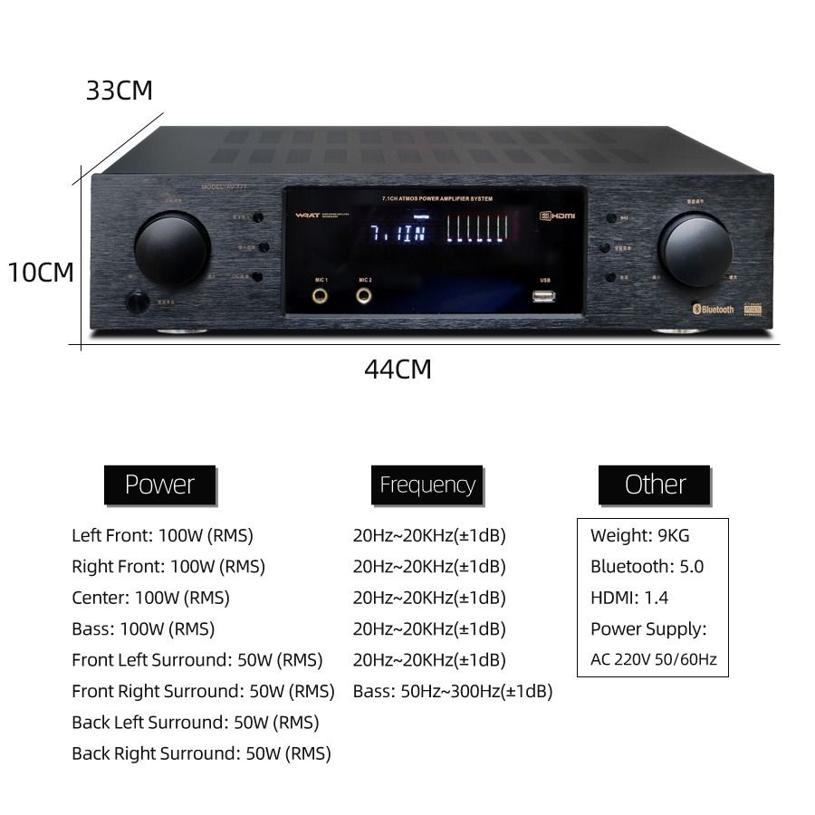7.1 receiver dolby atmos outlet