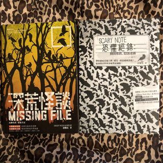 （分類：）位於 。 由 kisuju 提交（商品編號 1211466469，圖片 1）。簡介： 。