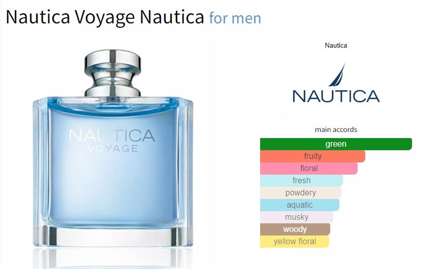 Nautica best sale voyage smell