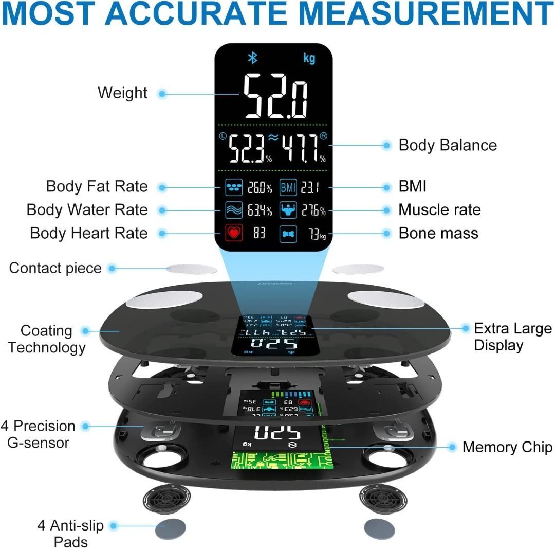 INSMART Bathroom Scale Smart Body Weight Scale Body Balance BMI