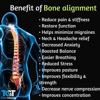 Bone Alignment