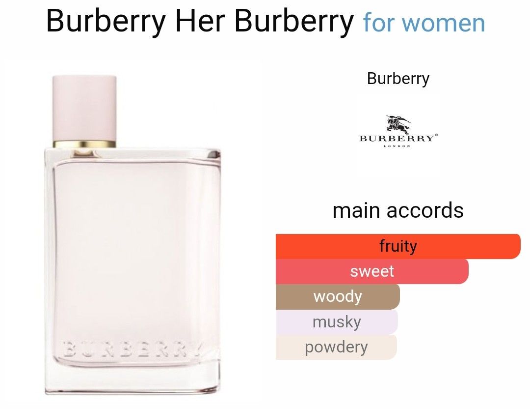 Burberry classic 2024 perfume her