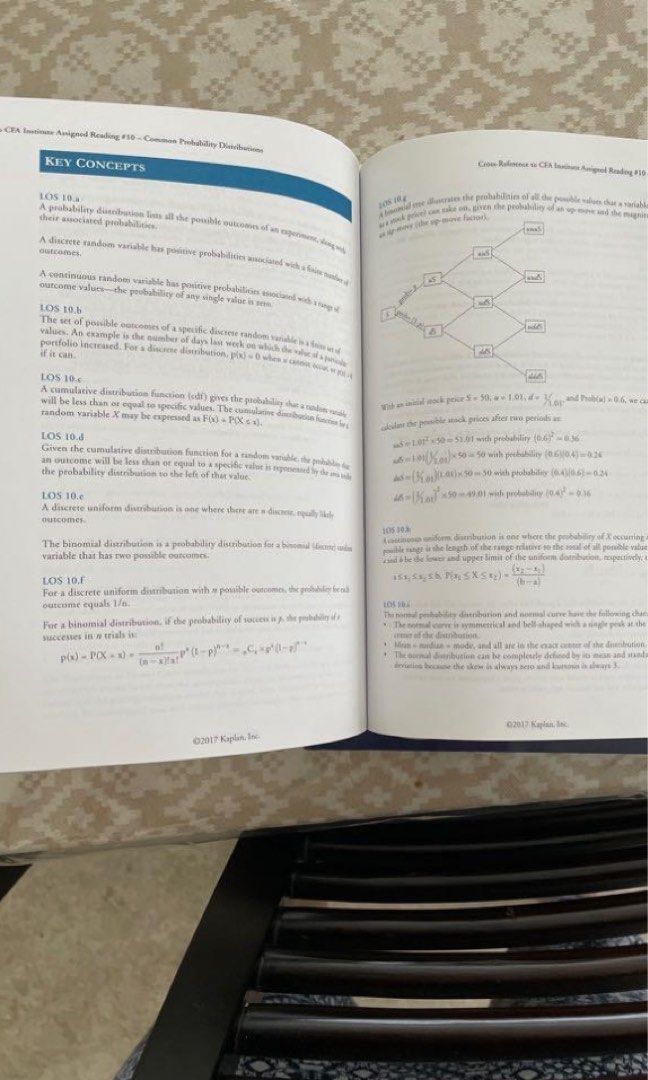 CFA Level 1 Schweser Notes Hobbies Toys Books Magazines 