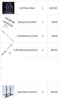 Clear Stock Sabah Only - Gym Equipment Bench Rack Barbell