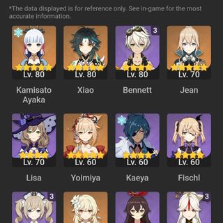(Category: ) located in . Submitted by lexria (Listing ID 1211544391, Image 1). Description: .
