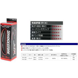（分類：）位於 。 由 ar_ming. 提交（商品編號 152670142，圖片 1）。簡介： 。