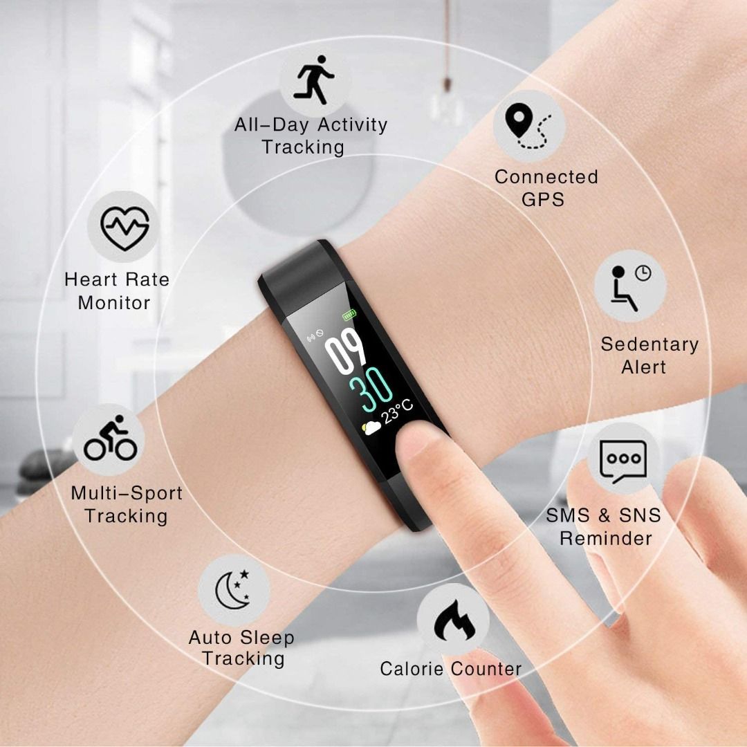 Very fit pro clearance gps