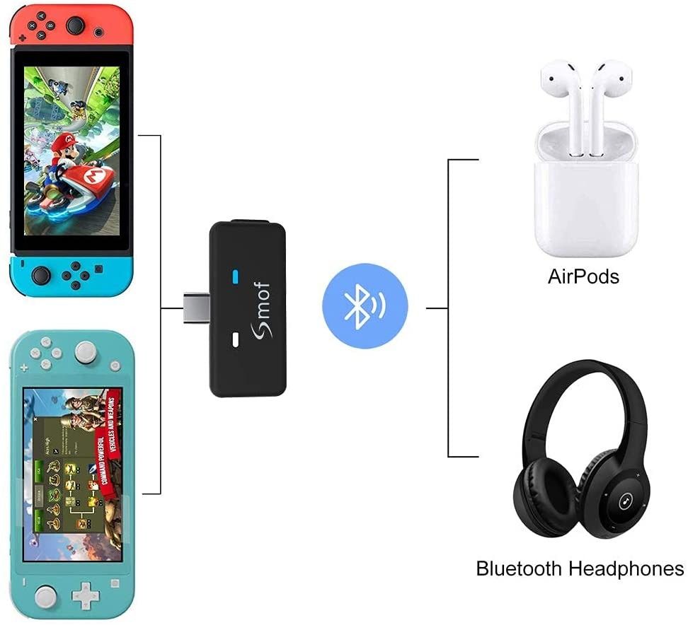 Nintendo switch bluetooth headphones docked hotsell