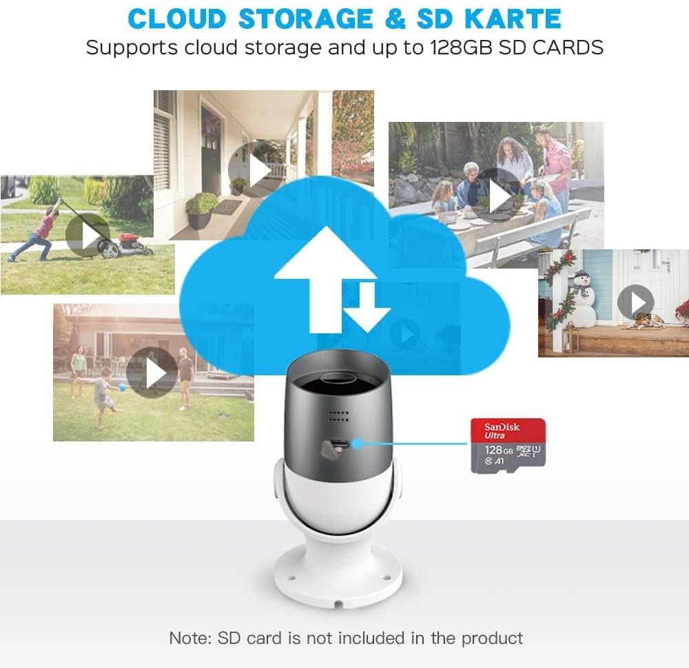 Panamalar smart 1080p best sale wifi ip camera