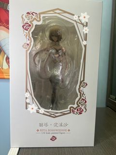（分類：）位於 。 由 jackymcn1117 提交（商品編號 1211645122，圖片 1）。簡介： 。